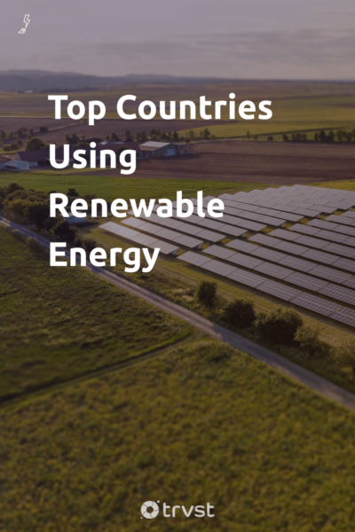 Pin Image Portrait Top Countries Using Renewable Energy