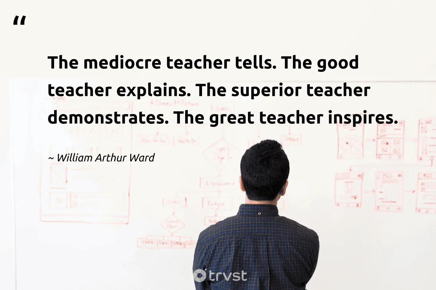 "The mediocre teacher tells. The good teacher explains. The superior teacher demonstrates. The great teacher inspires." -William Arthur Ward #trvst #quotes #planetearthfirst #socialimpact #leadership 